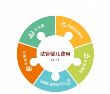 护理新生儿要注意的八个误区？护理北京捐卵宝宝要注意的八个误区